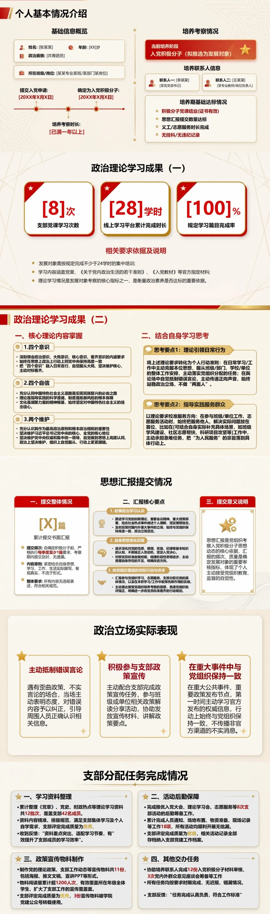 入党发展对象推优答辩PPT：以现实表现说明推优资格｜课件+讲稿封面图2