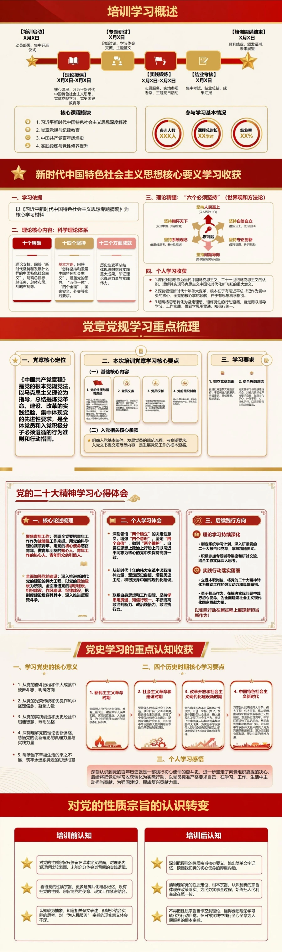入党积极分子代表发言PPT：代表培训学员交流学习体会｜汇报+讲稿封面图2