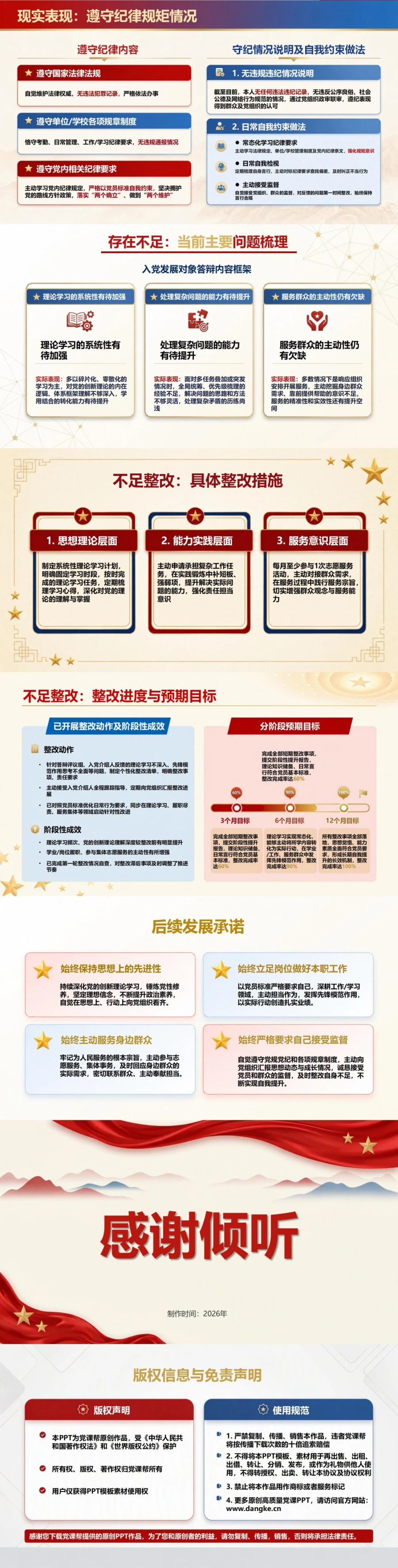 入党发展对象答辩内容框架PPT：围绕组织考察构建陈述结构｜课件+讲稿内容预览2