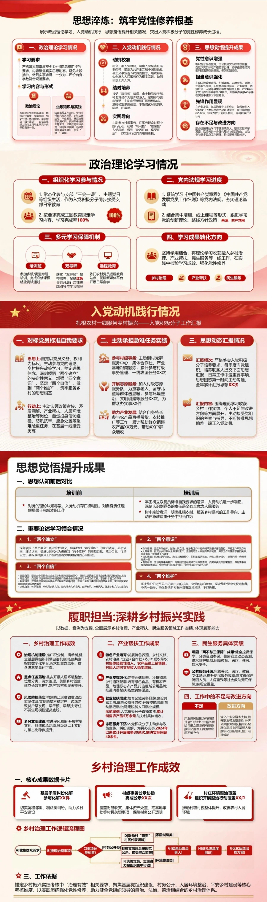 农村入党积极分子工作汇报PPT：扎根农村一线服务乡村振兴｜汇报+讲稿封面图2