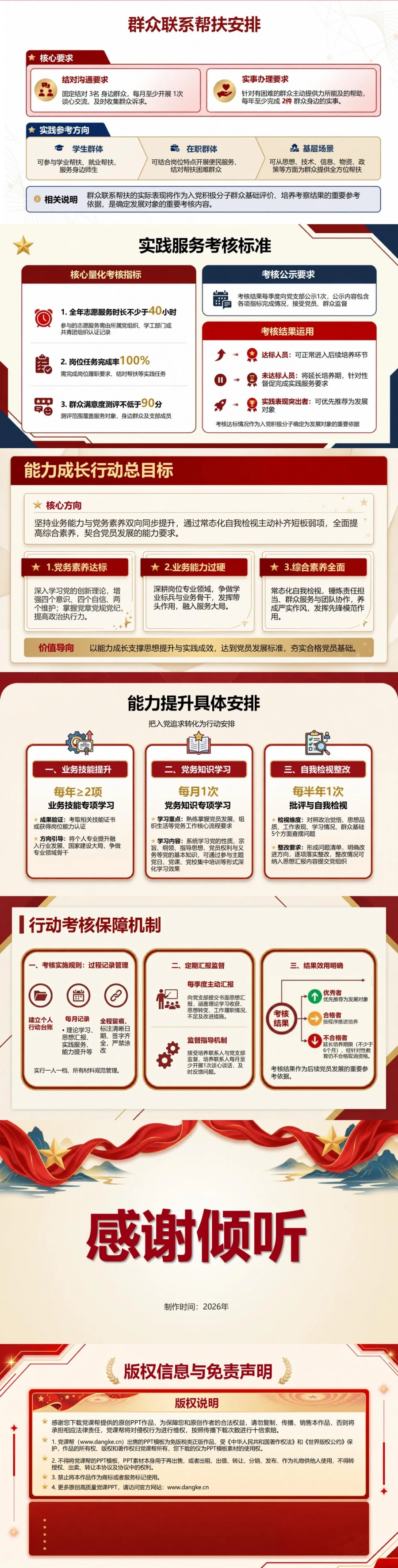 入党积极分子行动计划PPT：把入党追求转化为行动安排｜汇报+讲稿内容预览2