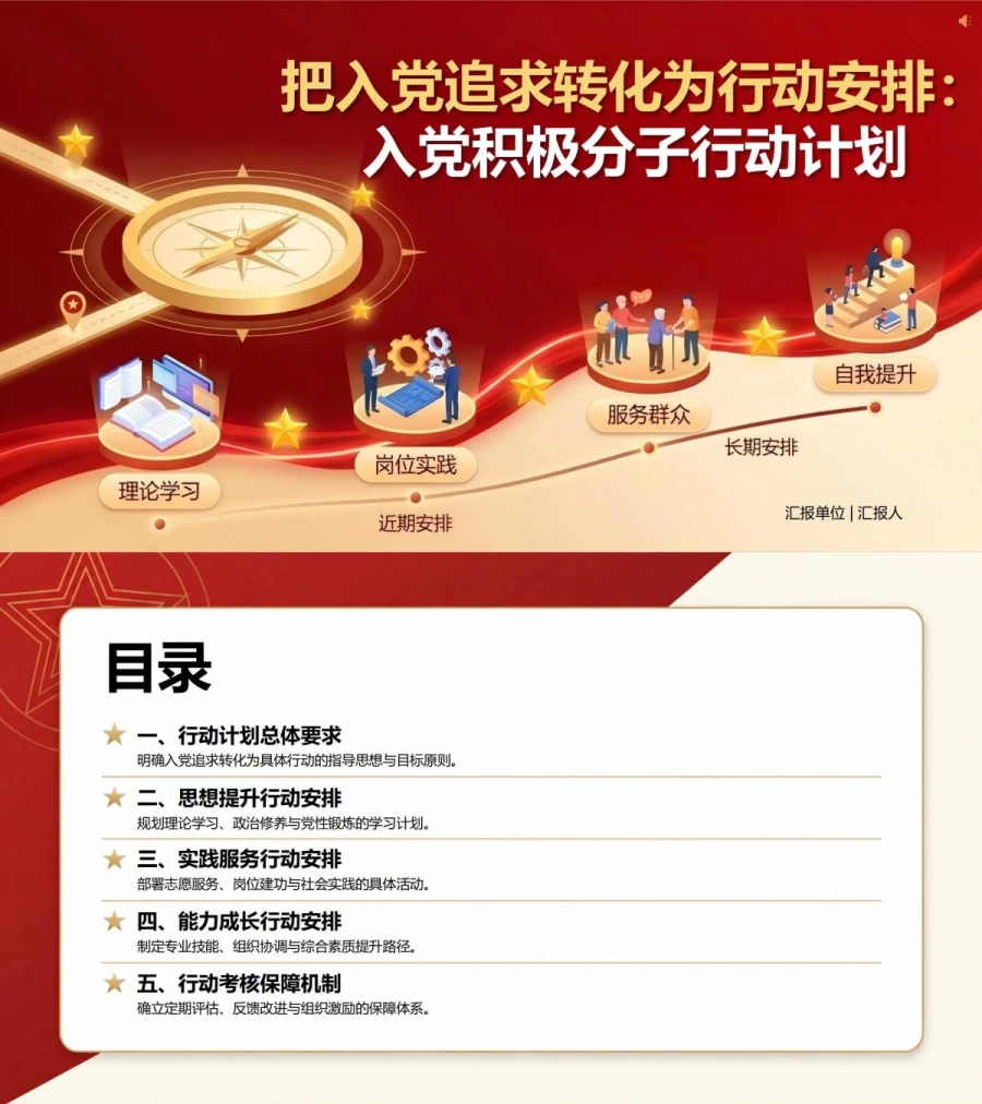 入党积极分子行动计划PPT：把入党追求转化为行动安排｜汇报+讲稿封面图1