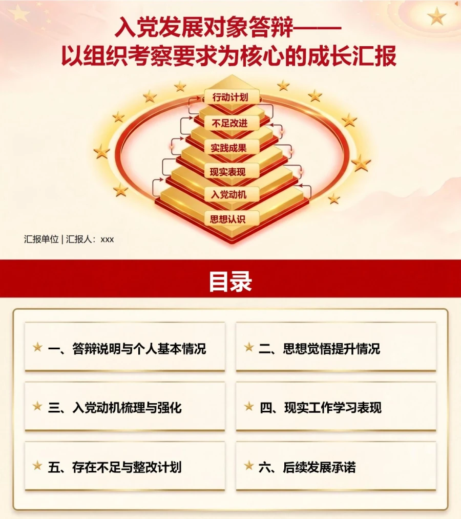 入党发展对象答辩内容框架PPT：围绕组织考察构建陈述结构｜课件+讲稿封面图1