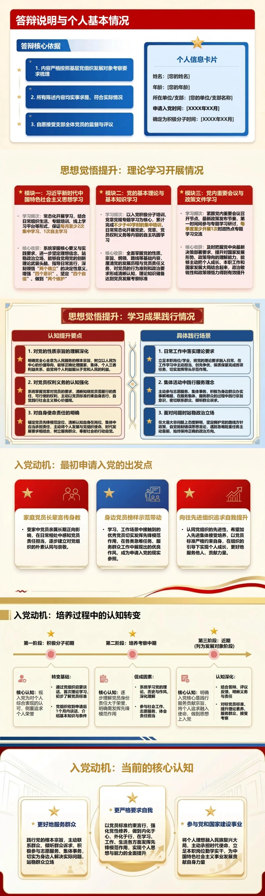 入党发展对象答辩内容框架PPT：围绕组织考察构建陈述结构｜课件+讲稿封面图2