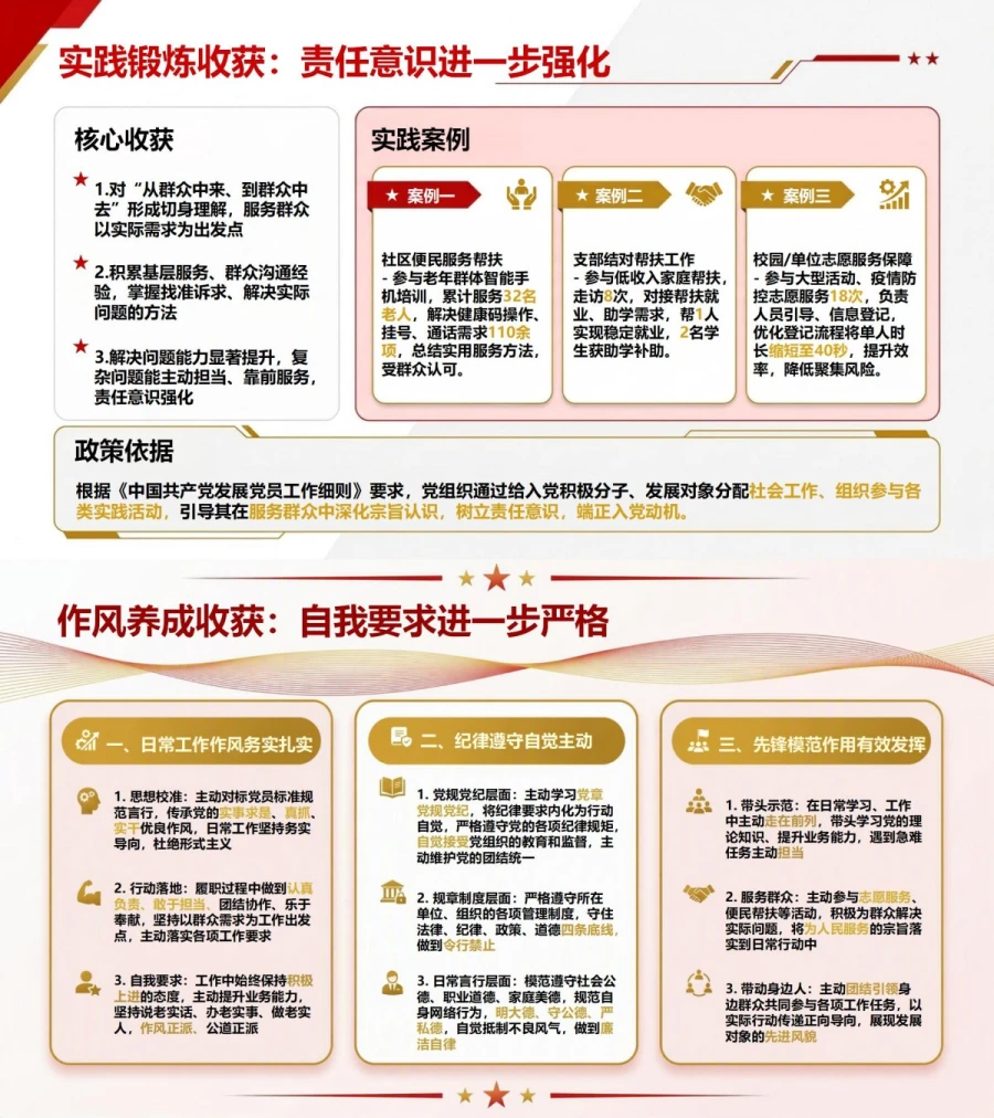 入党发展对象结业答辩PPT：用阶段收获明确后续努力方向｜课件+讲稿内容预览1