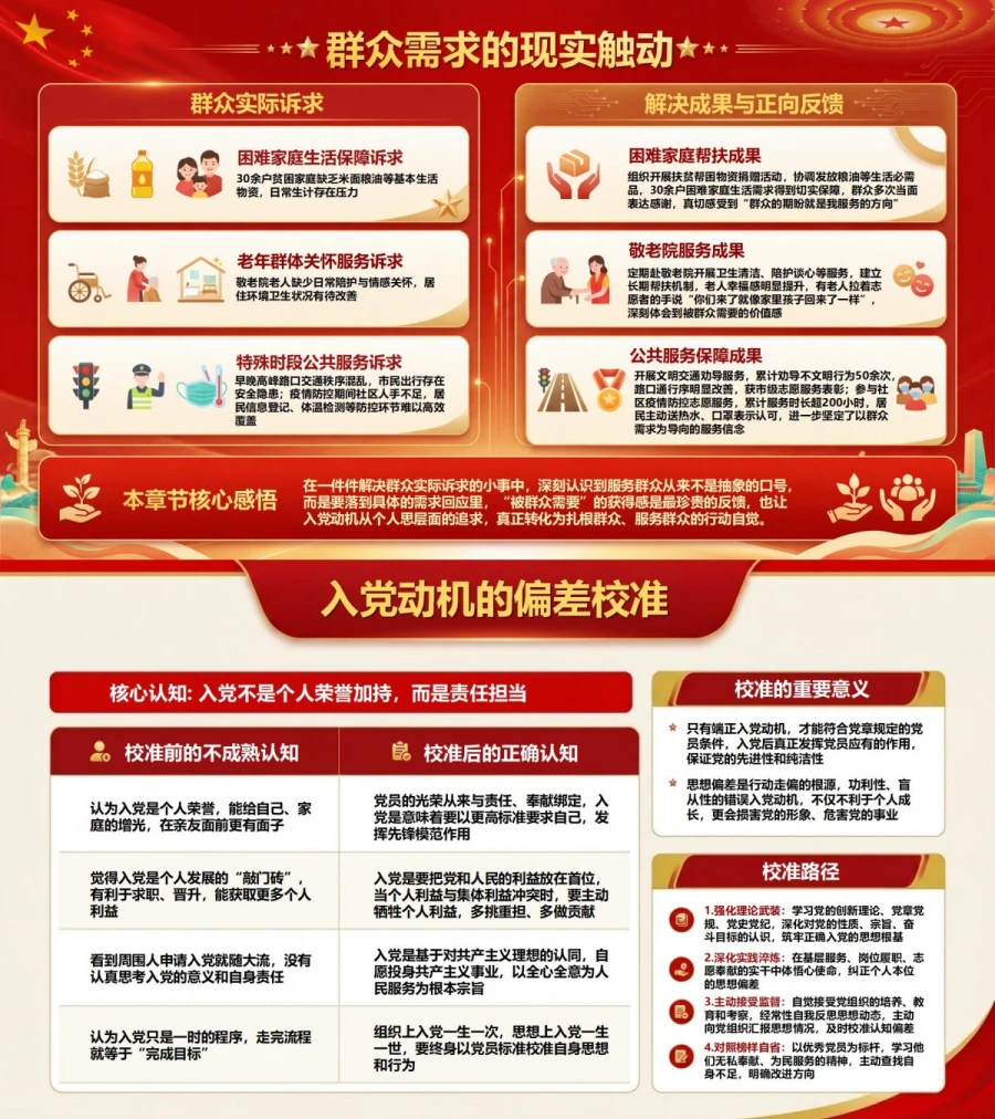 发展对象答辩入党动机PPT：从个人追求转向服务群众｜课件+讲稿内容预览1