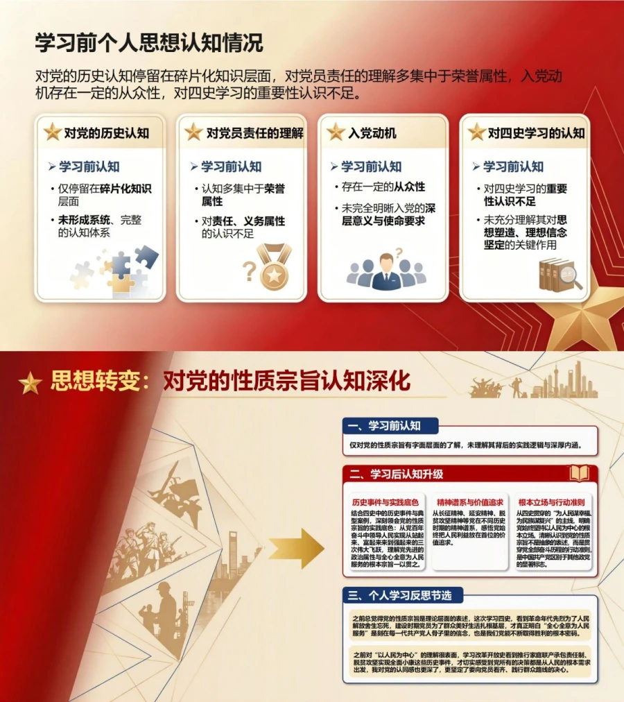入党发展对象四史学习答辩PPT：从历史学习中坚定政治选择｜课件+讲稿内容预览1