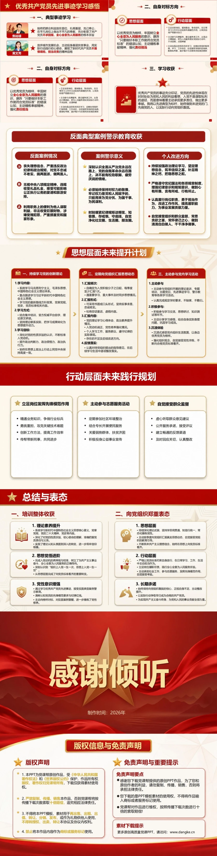 入党积极分子代表发言PPT：代表培训学员交流学习体会｜汇报+讲稿内容预览2