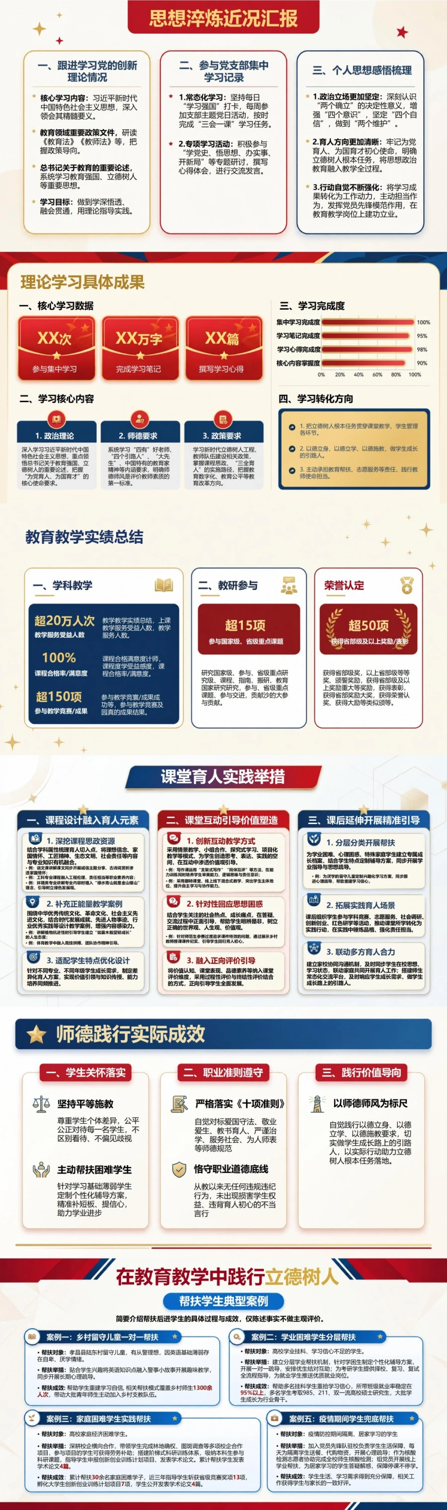 教师入党积极分子工作汇报PPT：在教育教学中践行立德树人｜汇报+讲稿封面图2
