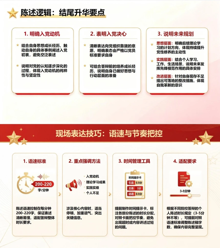 入党发展对象答辩技巧PPT：用事实材料支撑现场陈述｜课件+讲稿内容预览1