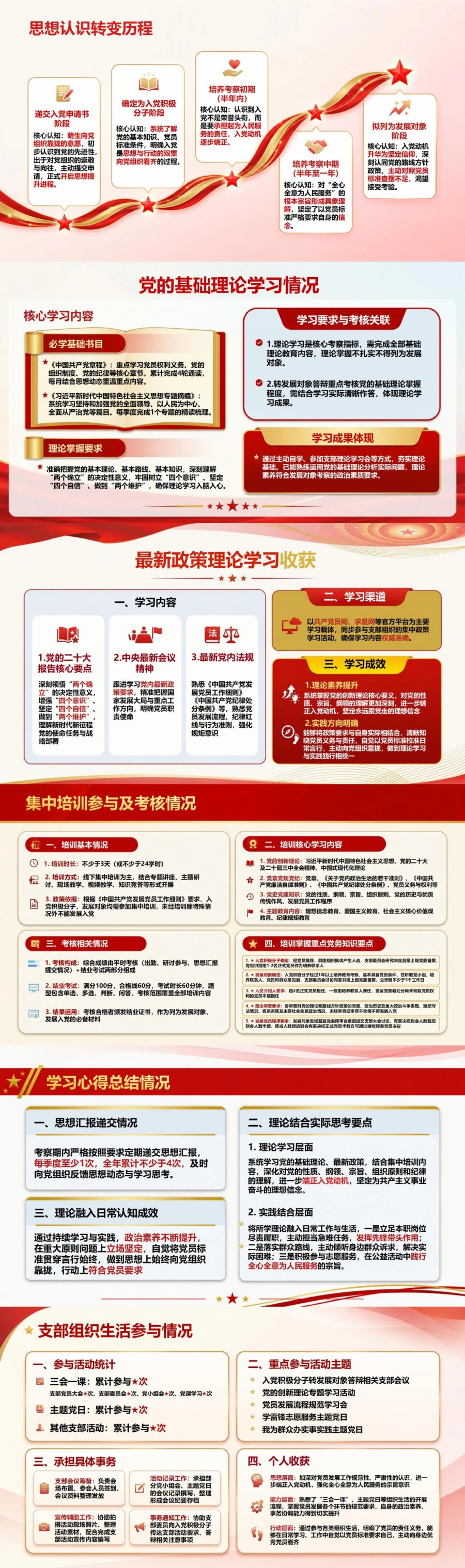入党积极分子转发展对象答辩PPT：呈现从积极分子到发展对象的成长轨迹｜课件+讲稿封面图2