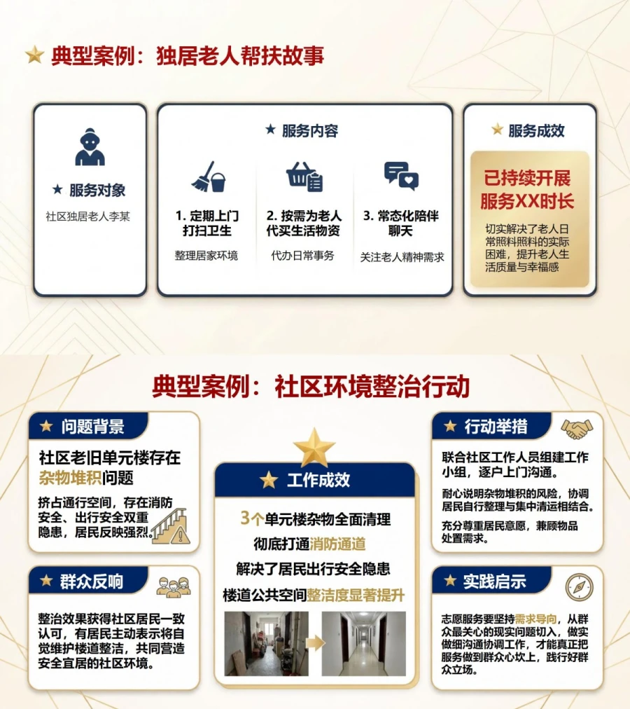 入党发展对象志愿公益答辩PPT：在志愿服务中践行群众立场｜课件+讲稿内容预览1