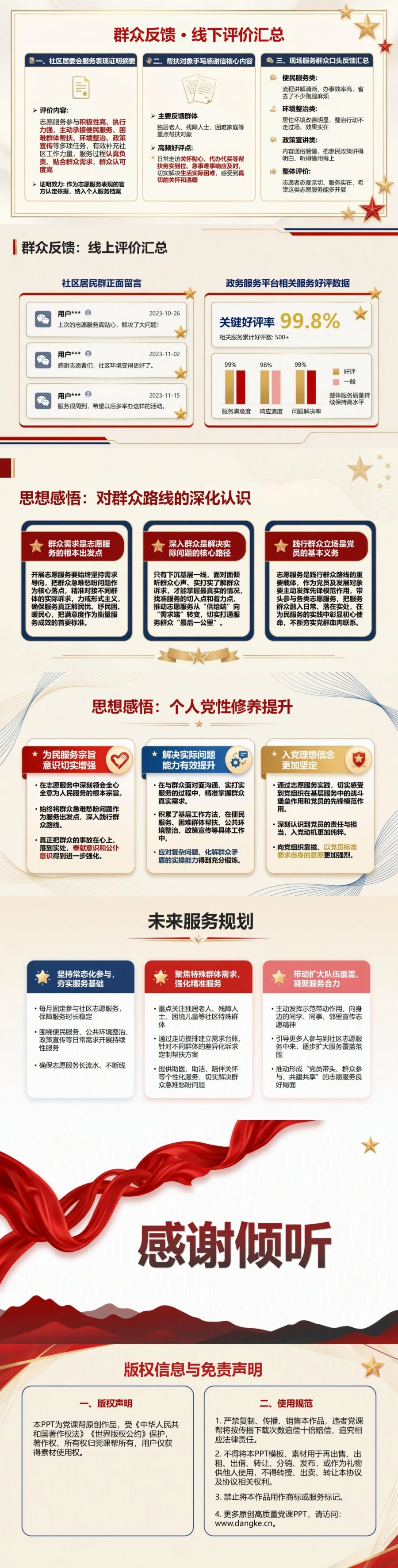 入党发展对象志愿公益答辩PPT：在志愿服务中践行群众立场｜课件+讲稿内容预览2