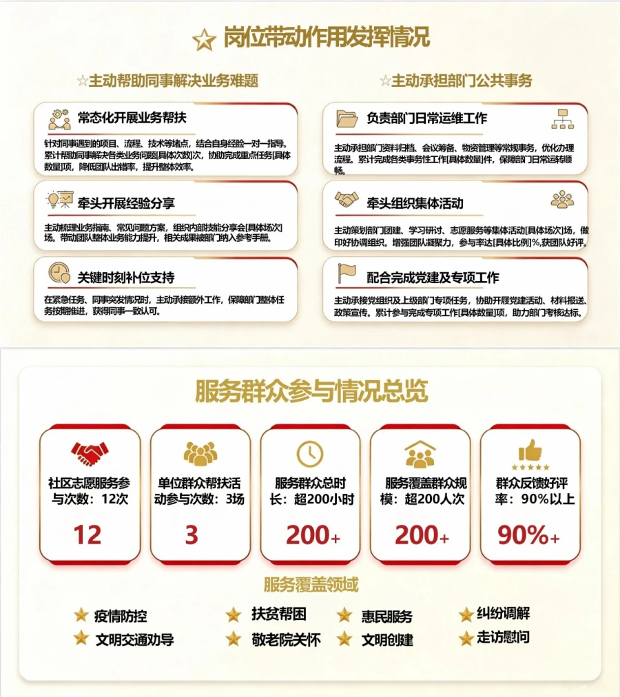 入党发展对象公开答辩PPT：在公开陈述中接受组织监督｜课件+讲稿内容预览1