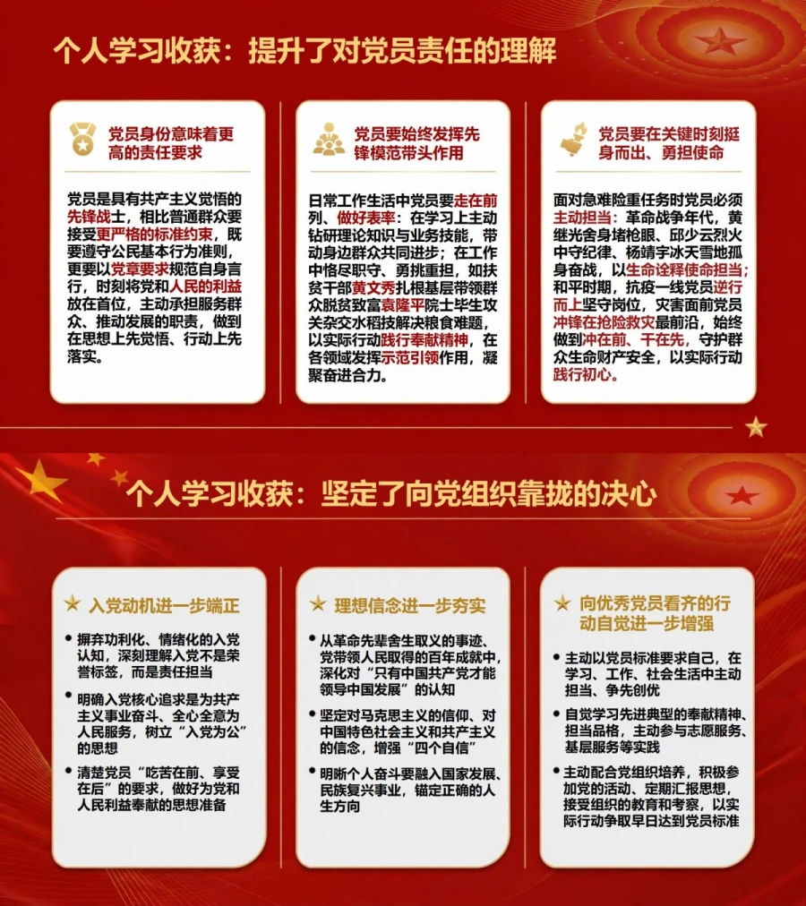 入党积极分子红色教育汇报PPT：从红色教育中坚定政治信仰｜汇报+讲稿内容预览1