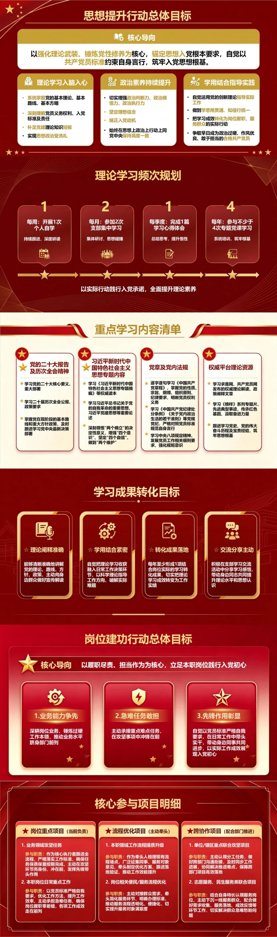 发展对象答辩入党承诺PPT：用具体行动计划说明今后努力方向｜课件+讲稿封面图2