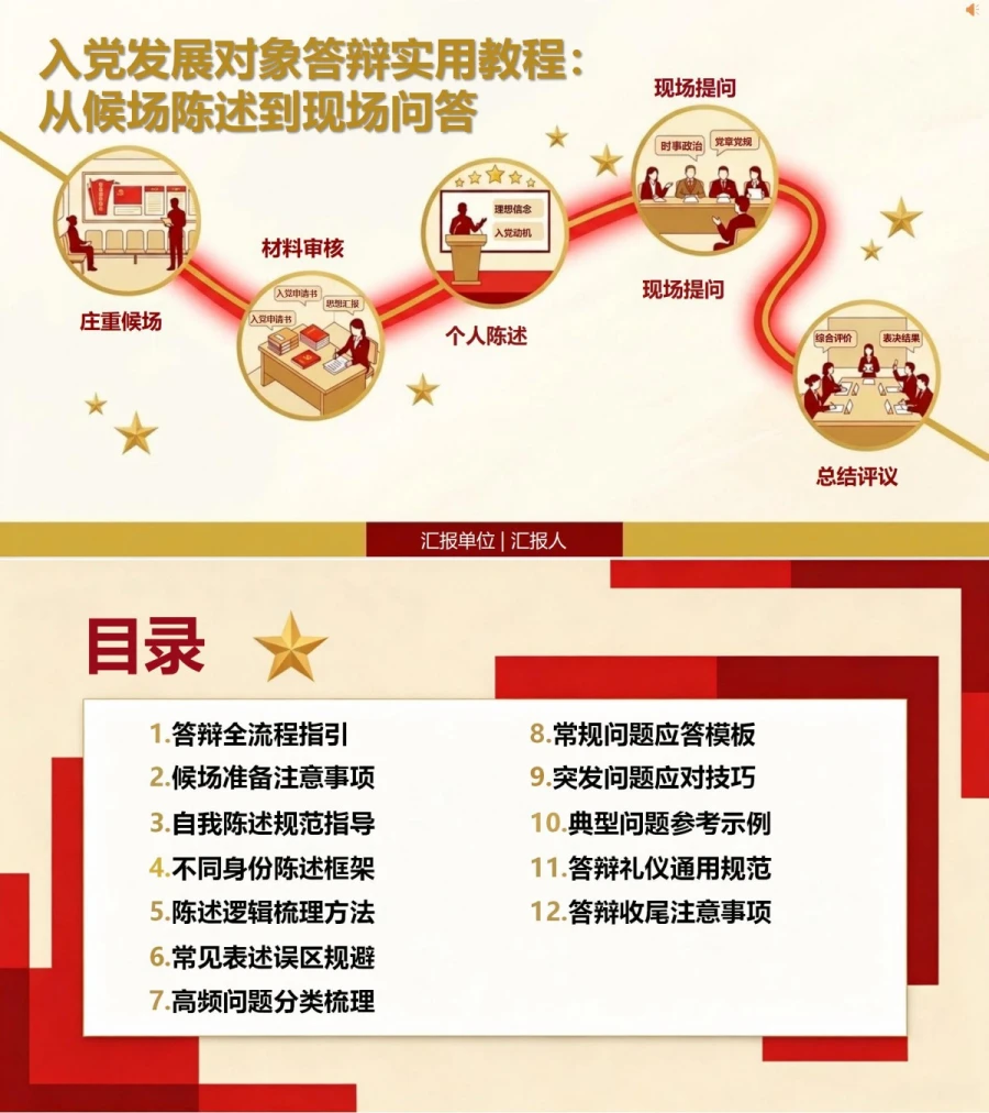 入党发展对象答辩流程PPT：从候场陈述走向现场问答｜课件+讲稿封面图1
