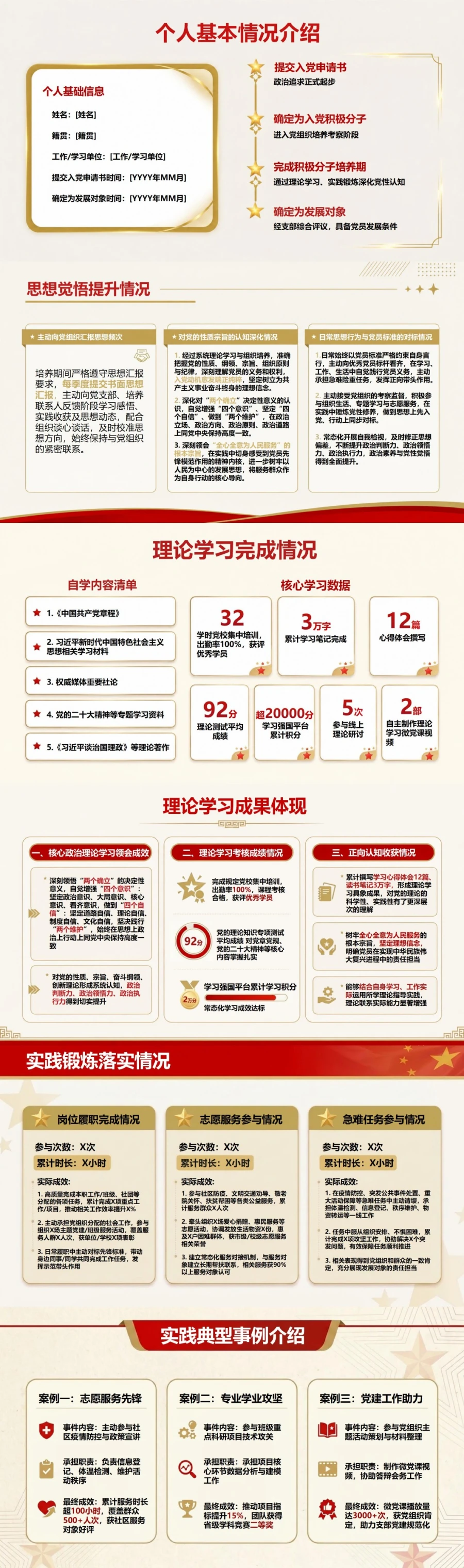 入党发展对象答辩汇报PPT：完整呈现培养期间综合表现｜课件+讲稿封面图2