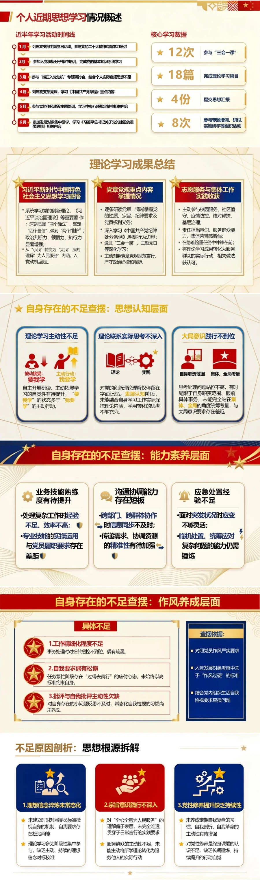 入党发展对象答辩不足改进PPT：以实际改进回应自身不足｜课件+讲稿封面图2