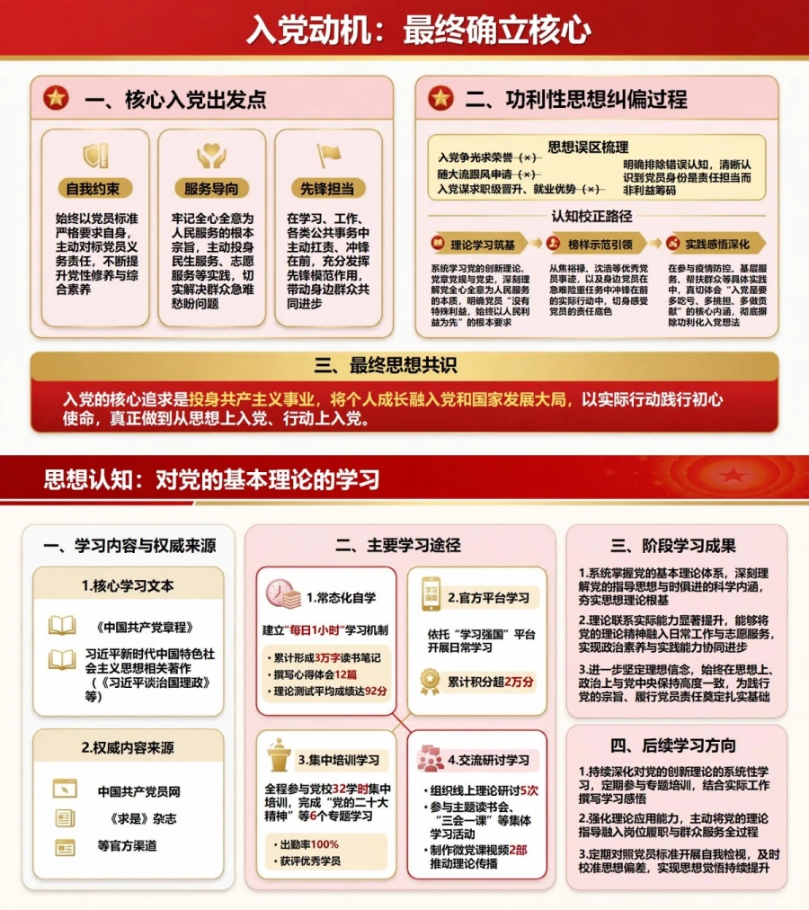 入党发展对象答辩自我介绍PPT：从个人成长经历讲清入党选择｜课件+讲稿内容预览1