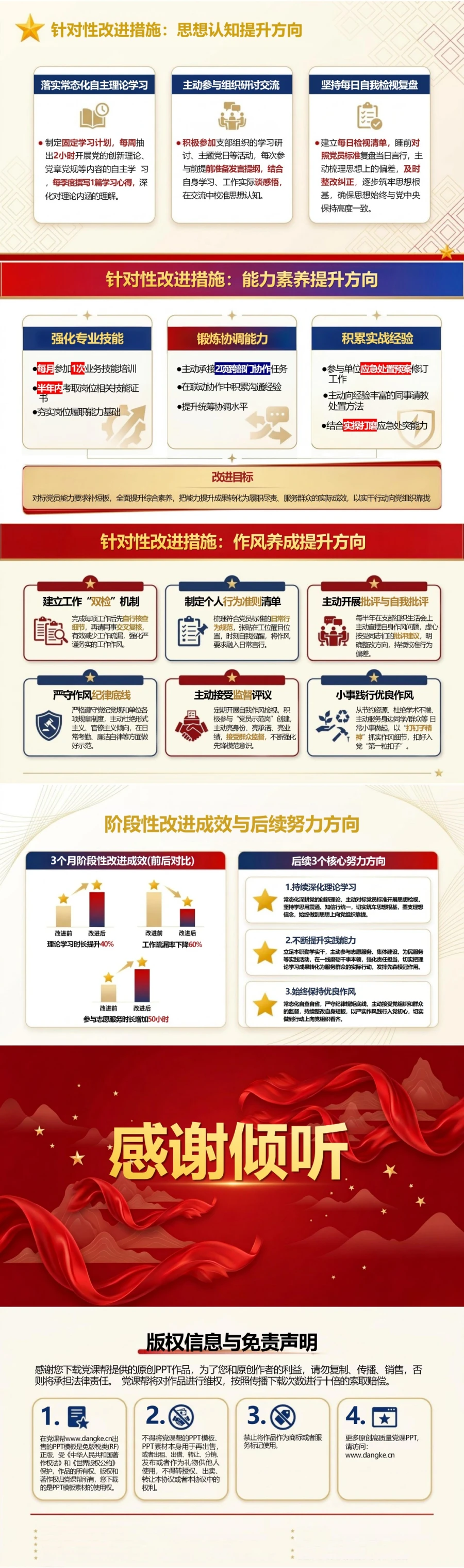 入党发展对象答辩不足改进PPT：以实际改进回应自身不足｜课件+讲稿内容预览2
