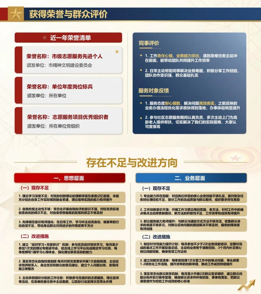 入党发展对象述职答辩PPT：用岗位履职实绩接受组织检验｜课件+讲稿内容预览1