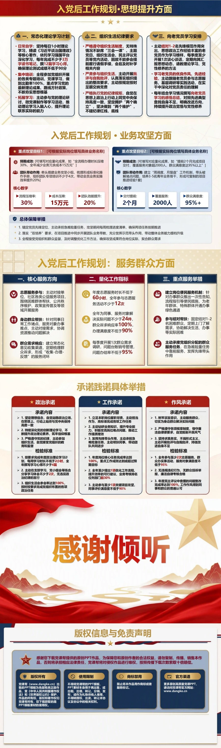 入党发展对象述职答辩PPT：用岗位履职实绩接受组织检验｜课件+讲稿内容预览2
