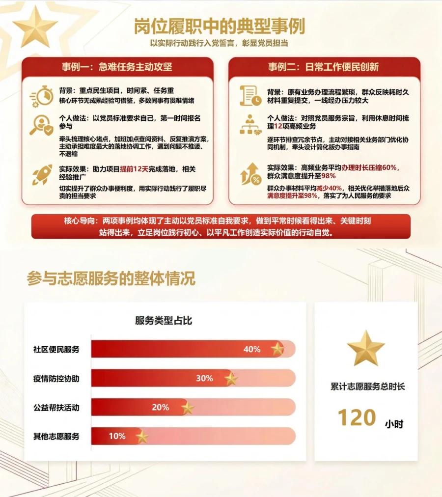 入党发展对象三分钟答辩PPT：用一次实际行动回答为什么入党｜课件+讲稿内容预览1