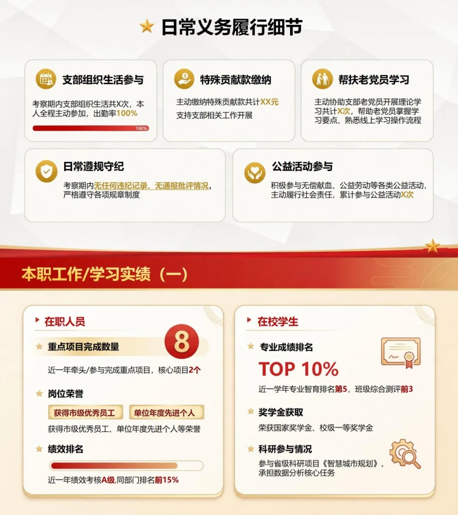入党发展对象推优答辩PPT：以现实表现说明推优资格｜课件+讲稿内容预览1
