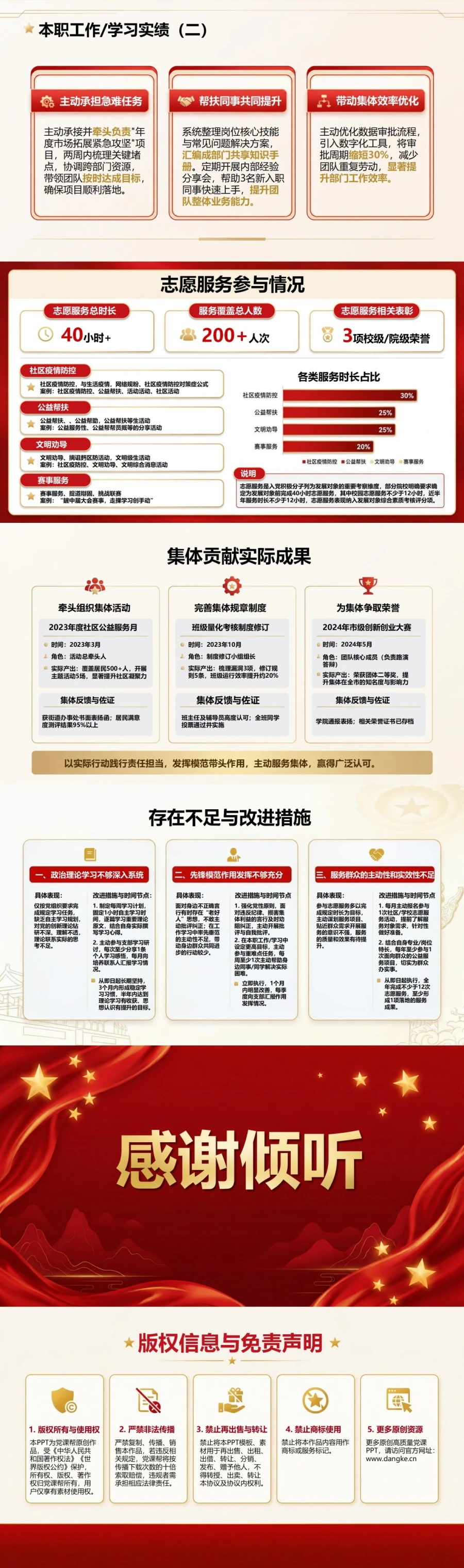 入党发展对象推优答辩PPT：以现实表现说明推优资格｜课件+讲稿内容预览2