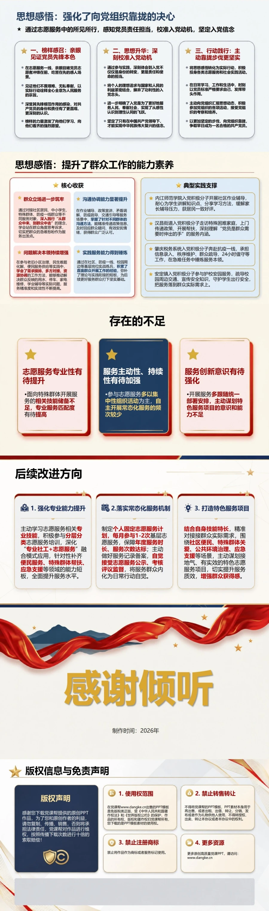 入党积极分子志愿服务汇报PPT：用志愿服务践行为民初心｜汇报+讲稿内容预览2