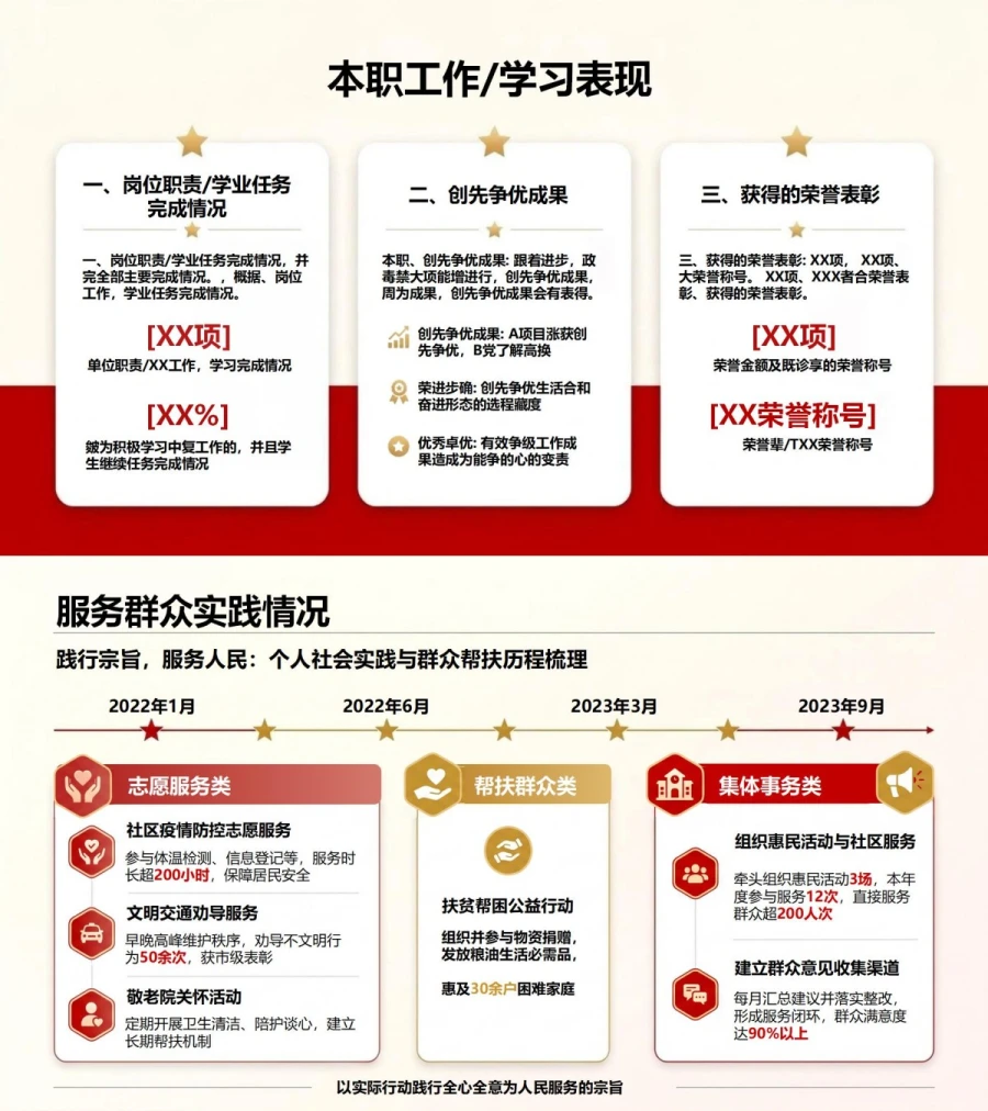 入党发展对象答辩准备PPT：把答辩材料转化为清晰陈述｜课件+讲稿内容预览1