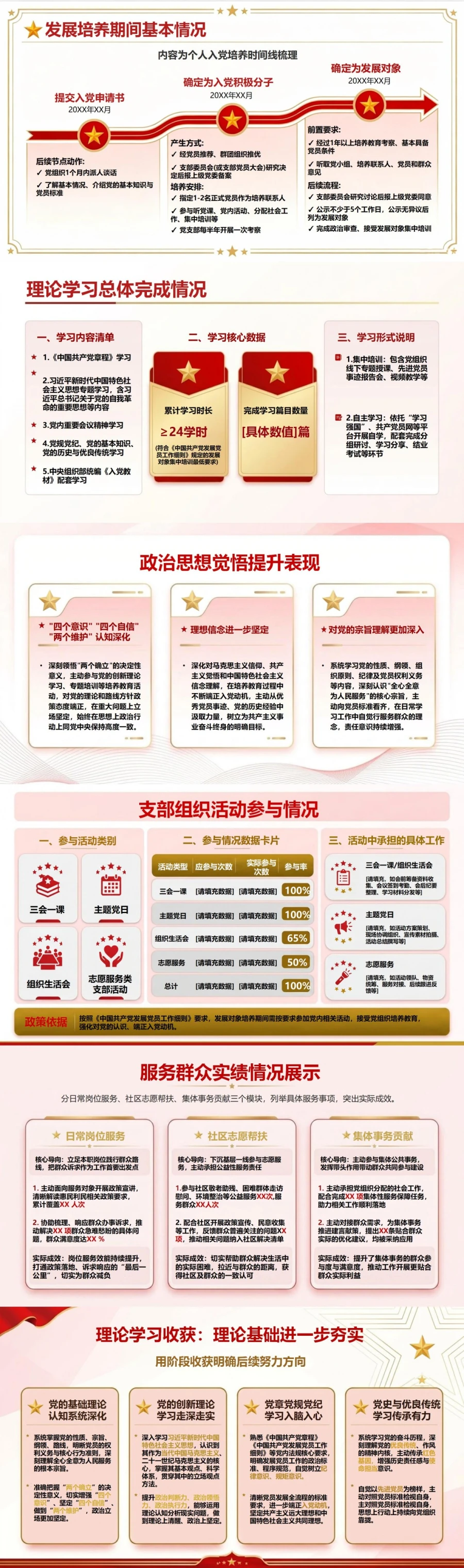 入党发展对象结业答辩PPT：用阶段收获明确后续努力方向｜课件+讲稿封面图2