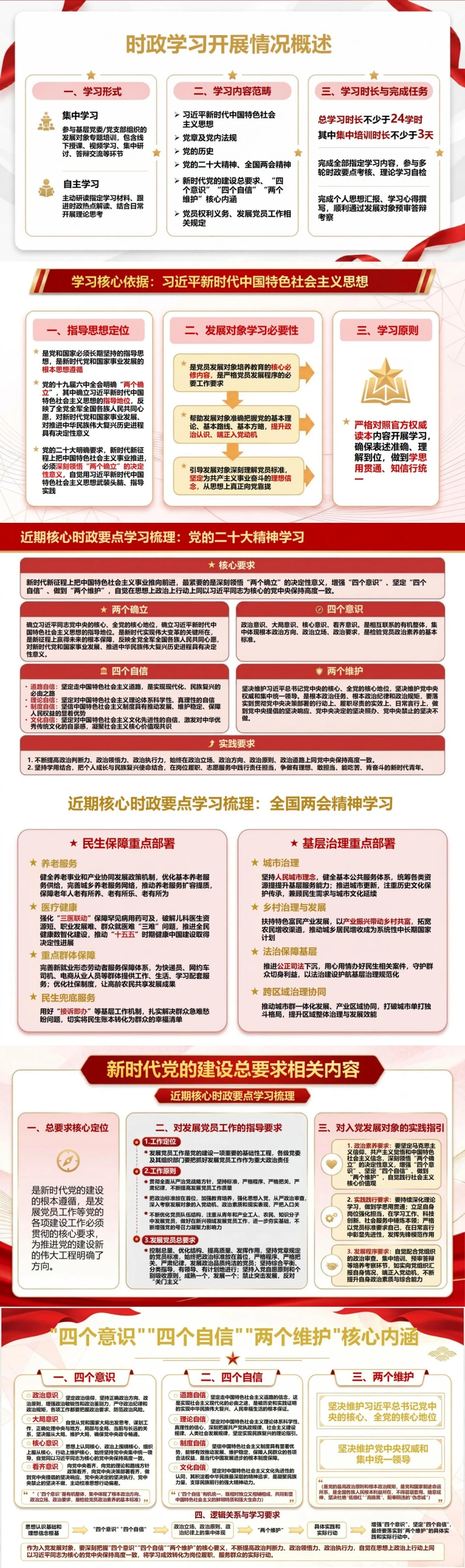 入党发展对象时政学习答辩PPT：在时政学习中深化政治认识｜课件+讲稿封面图2