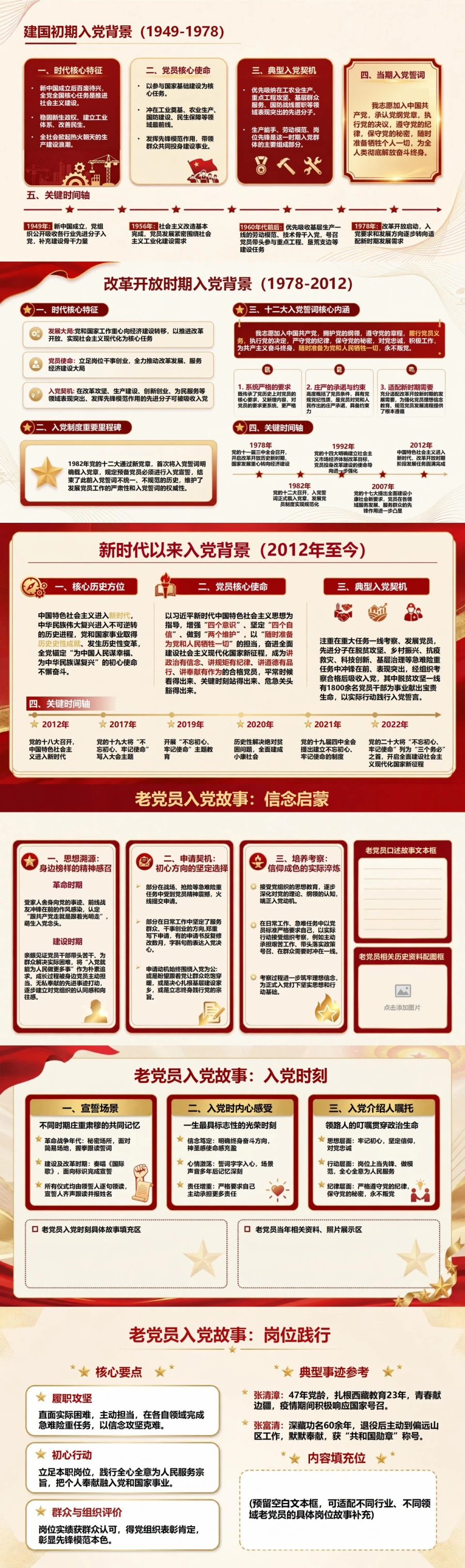 老党员重温入党誓词PPT：以入党历程讲述初心坚守｜课件+讲稿封面图2