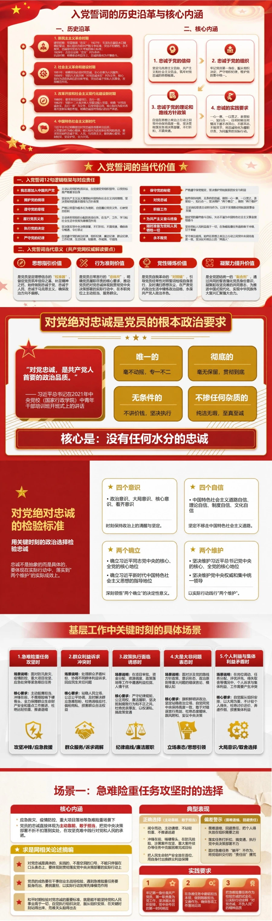 重温入党誓词永远忠诚于党PPT：用关键时刻的政治选择检验忠诚｜课件+讲稿封面图2