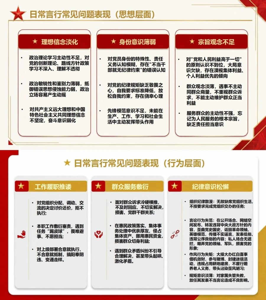 重温入党誓词做合格党员PPT：对照党员标准检视日常言行｜课件+讲稿内容预览1
