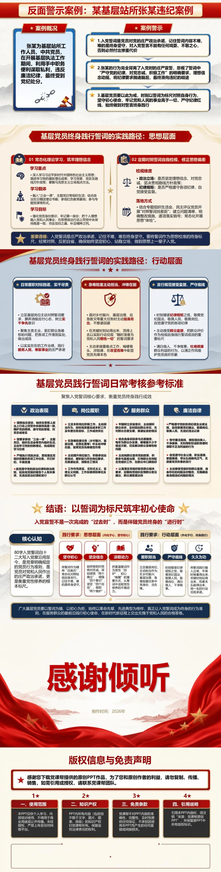 重温入党誓词的重要意义PPT：理解一次宣誓与终身践行的关系｜课件+讲稿内容预览2