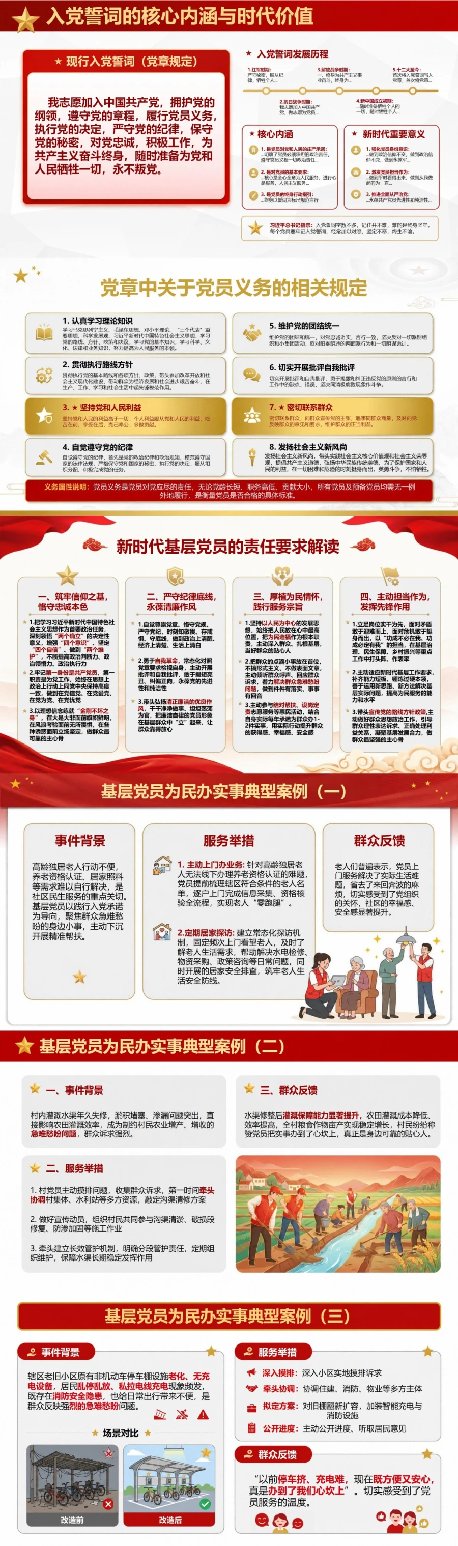 基层党员重温入党誓词PPT：从群众身边小事践行入党承诺｜课件+讲稿封面图2