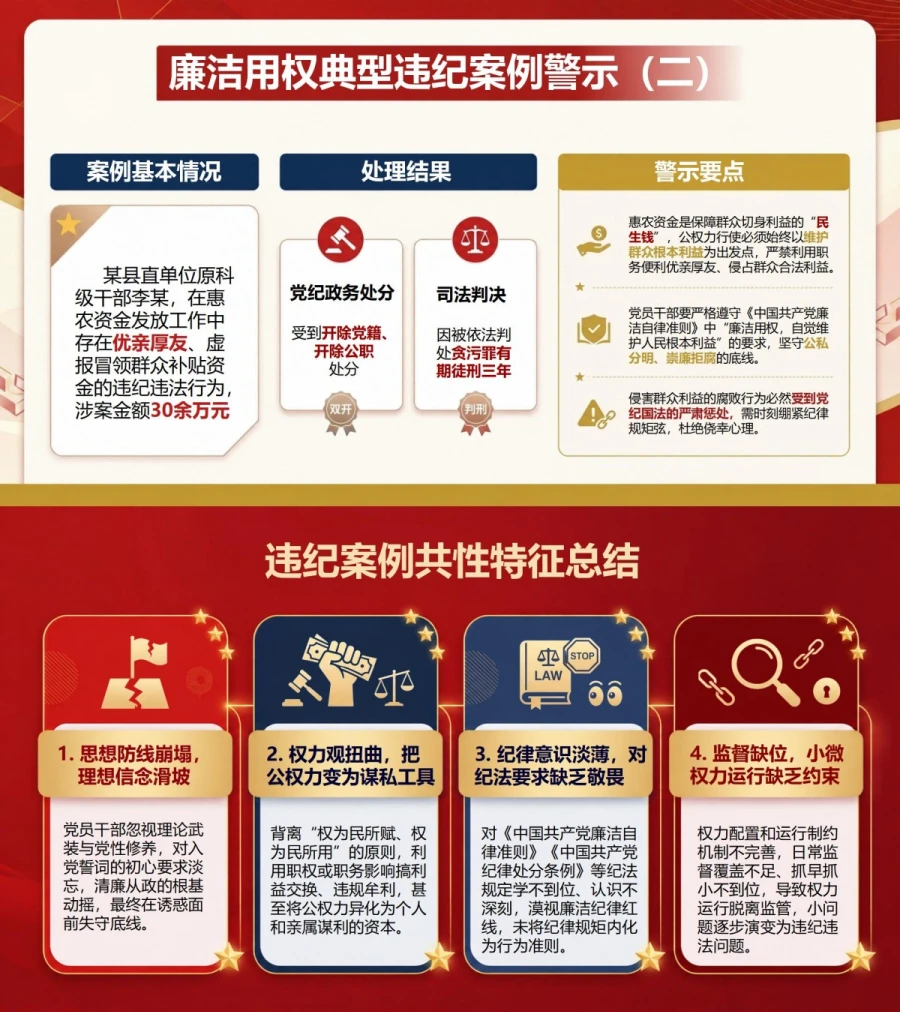 重温入党誓词廉洁教育PPT：从入党承诺守住廉洁用权底线｜课件+讲稿内容预览1