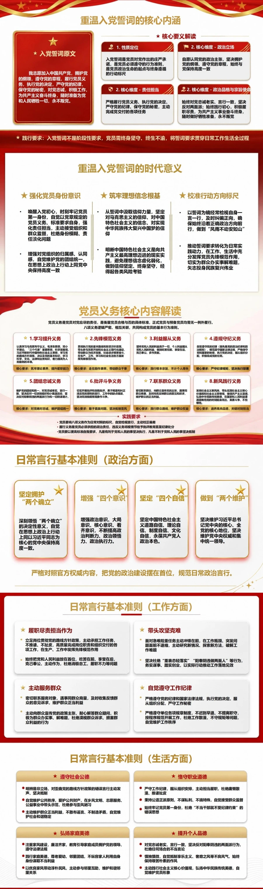 重温入党誓词做合格党员PPT：对照党员标准检视日常言行｜课件+讲稿封面图2