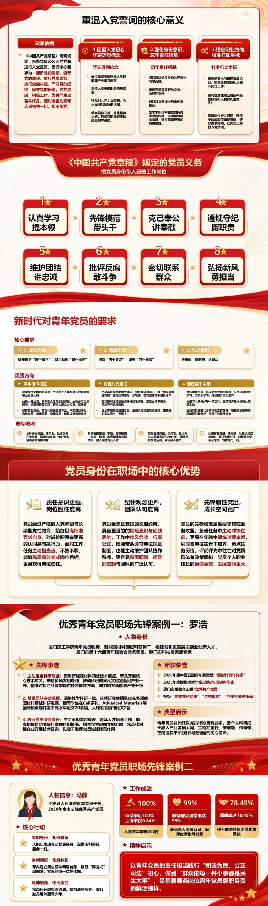 毕业生党员重温入党誓词PPT：把党员身份带入新的工作岗位｜课件+讲稿封面图2