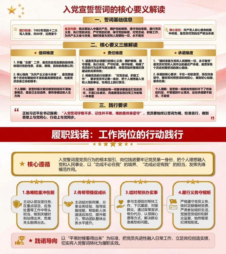 重温入党誓词心得体会PPT：从入党经历讲清个人思想变化｜课件+讲稿内容预览1