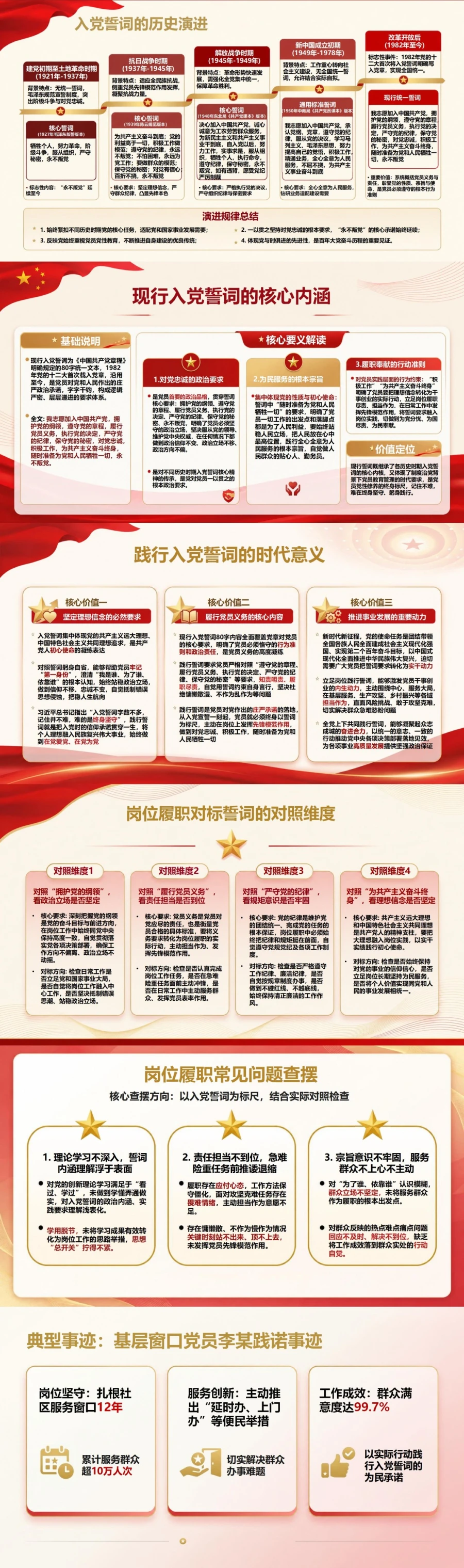 重温入党誓词践行誓言PPT：把誓词承诺转化为岗位行动｜课件+讲稿封面图2