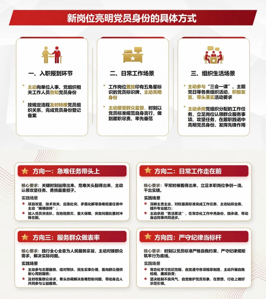 毕业生党员重温入党誓词PPT：把党员身份带入新的工作岗位｜课件+讲稿内容预览1
