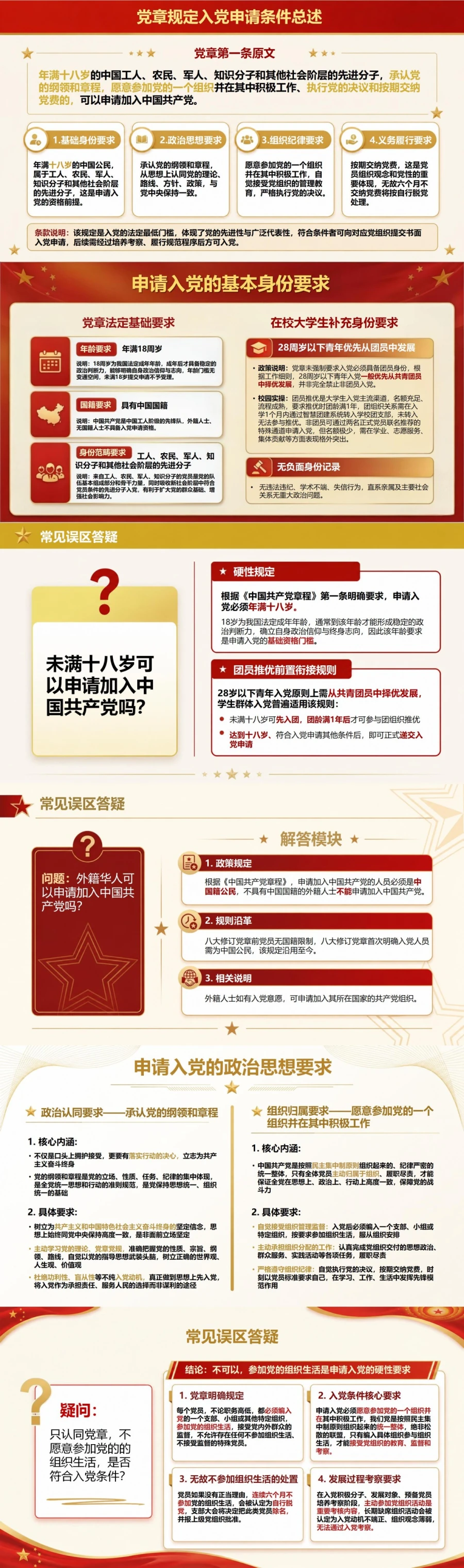入党条件基本知识PPT：明确申请入党的资格门槛｜课件+讲稿封面图2