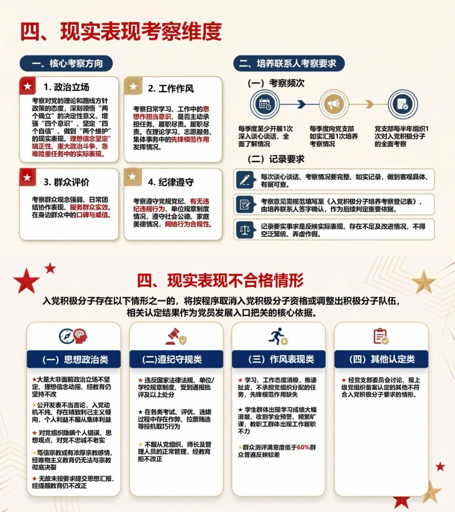 入党积极分子基本知识PPT：把培养要求落实到日常行动｜课件+讲稿内容预览1