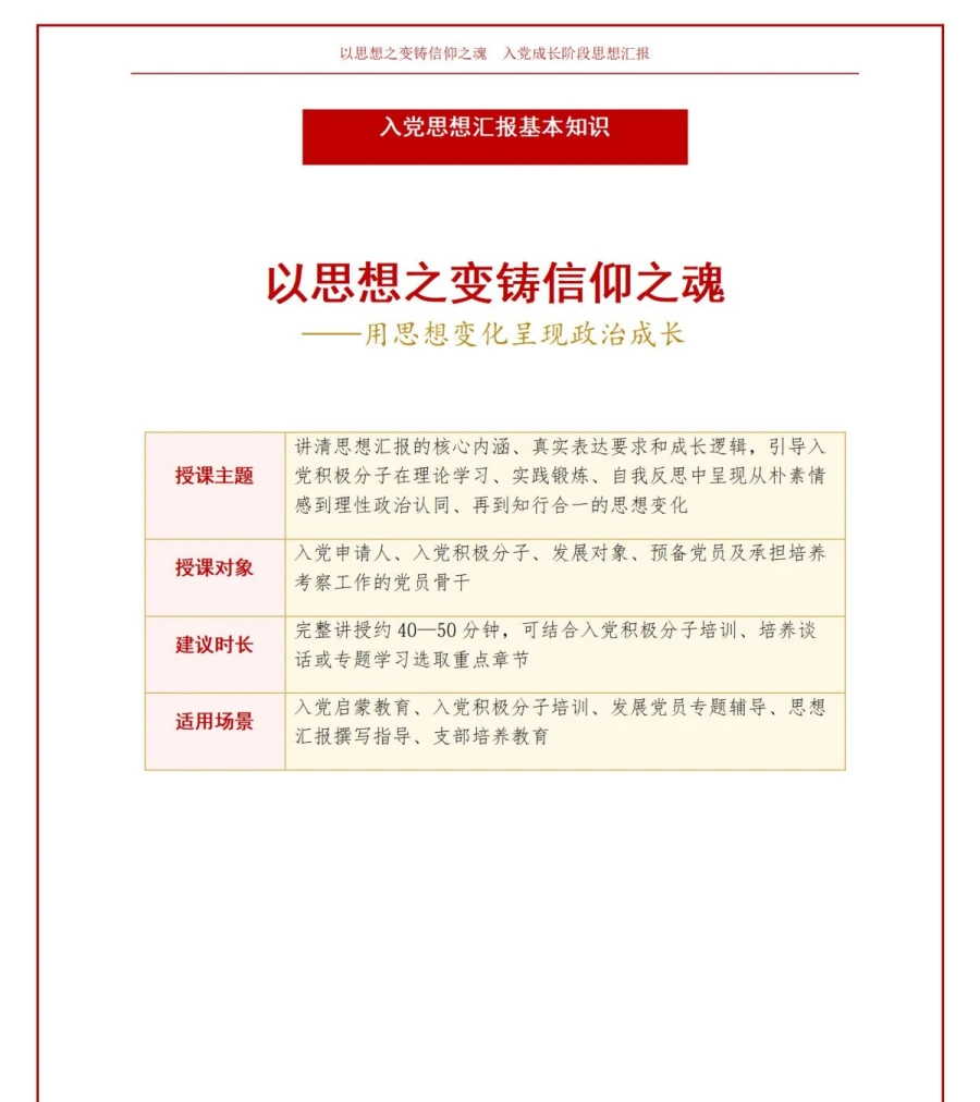 入党思想汇报基本知识PPT：用思想变化呈现政治成长｜课件+讲稿讲稿预览1