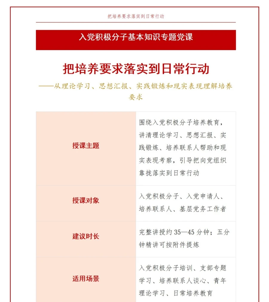 入党积极分子基本知识PPT：把培养要求落实到日常行动｜课件+讲稿讲稿预览1
