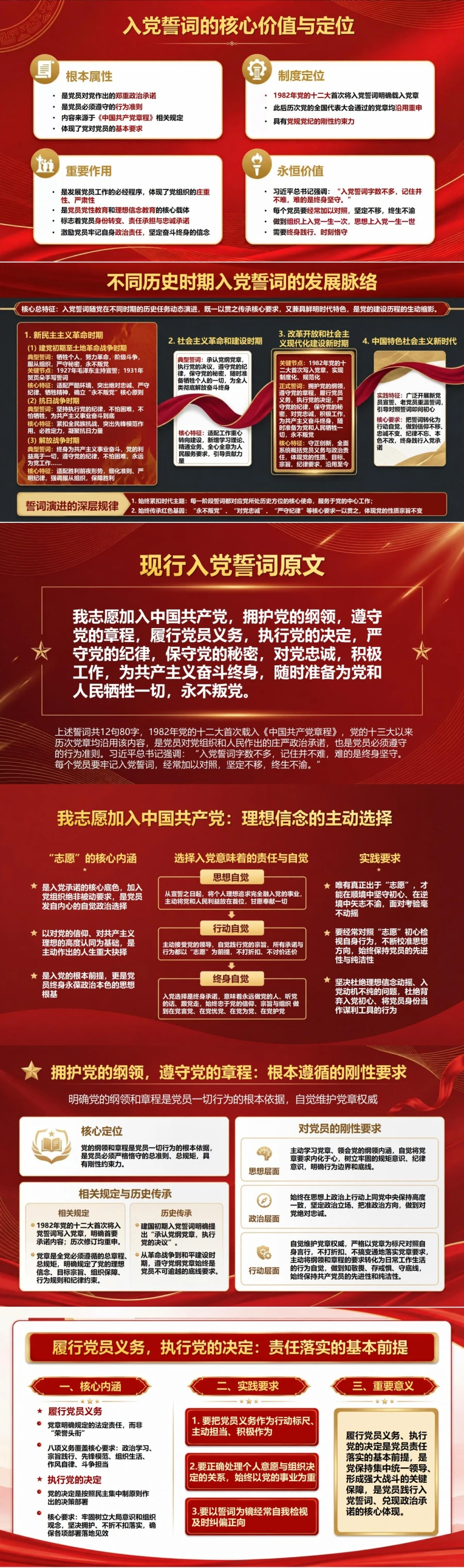 入党誓词基本知识PPT：从誓词原文理解党员终身责任｜课件+讲稿封面图2